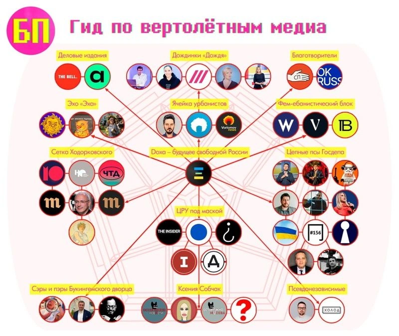 Креатиффные потребители нейрослопа ждут загрузки нового дискурса