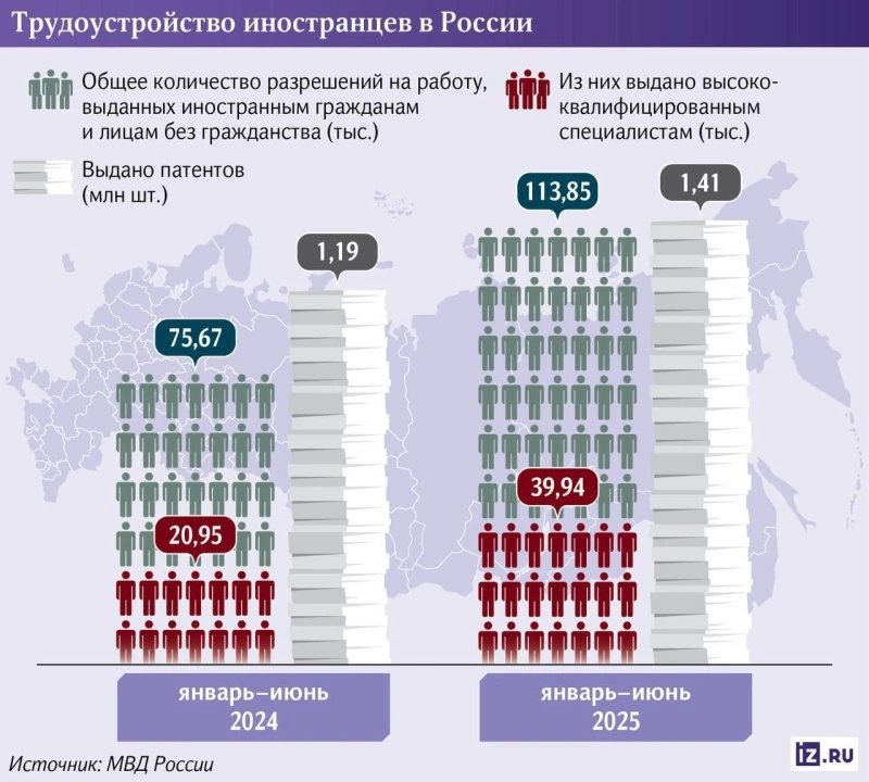 Крах лжепрогрессорства: вымирающие нормальные-то страны пытаются использовать демографический неликвид