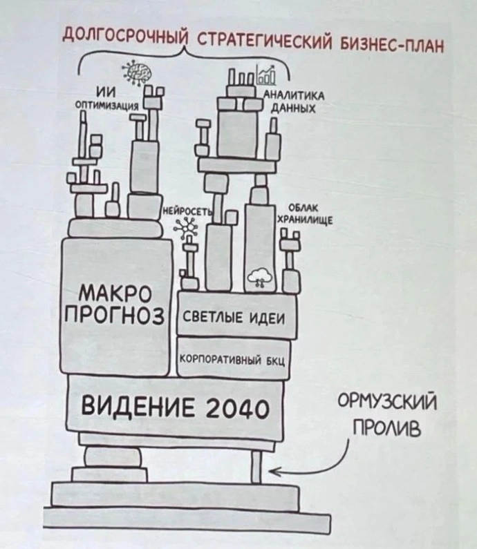 Дед с манией величия реализует стратегический бизнес-план