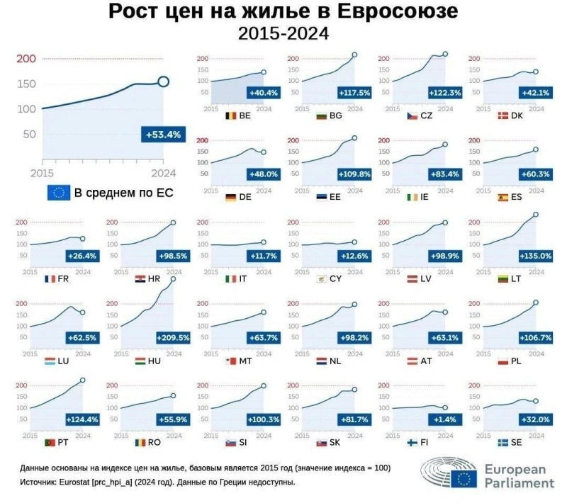 Настоящее богатство выглядывает из-за лжепрогрессорского дискурса
