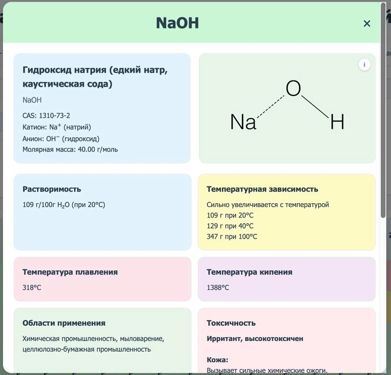 Нейтронные сети и Химия