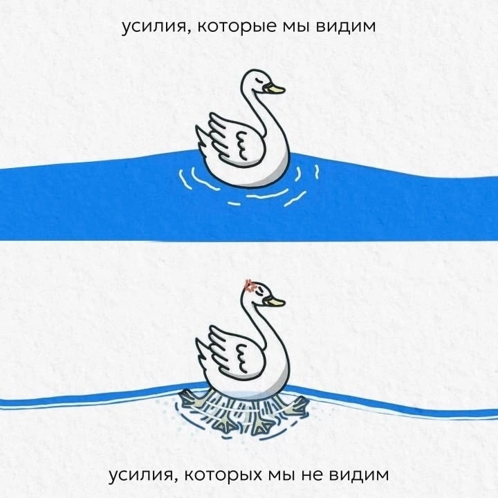 СИНДРОМ «УТОЧКИ»