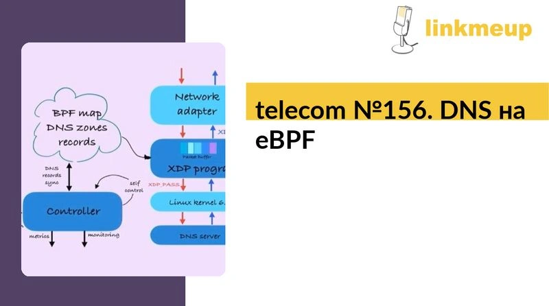 telecom № 156. DNS на eBPF