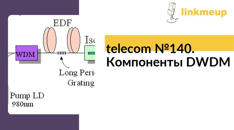 telecom № 140. Компоненты DWDM