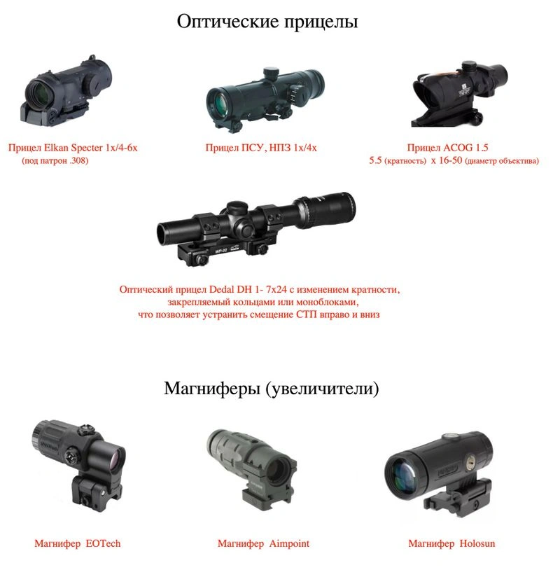Про прицелы