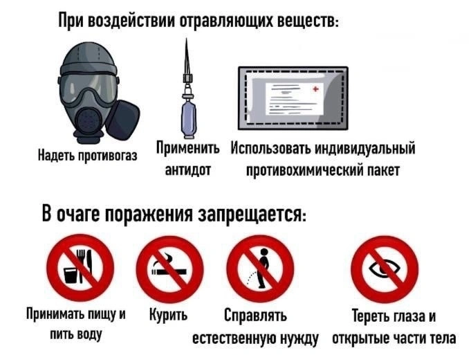 Первая помощь при применении противником химического оружия