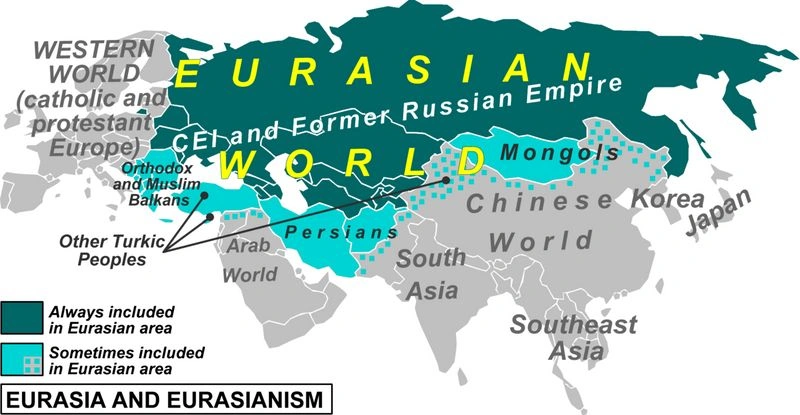 Евразийство — как и для чего его придумали.