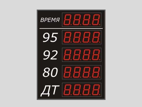 Бензиновый июль и олигархи за Россию