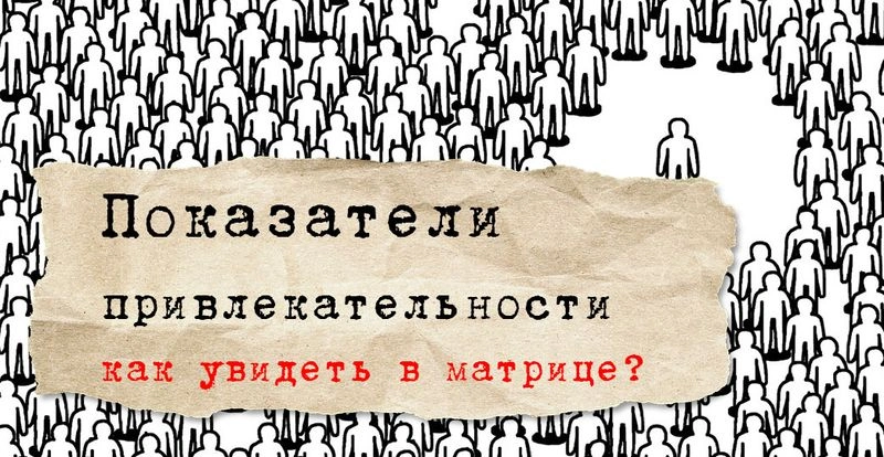 Показатели привлекательности