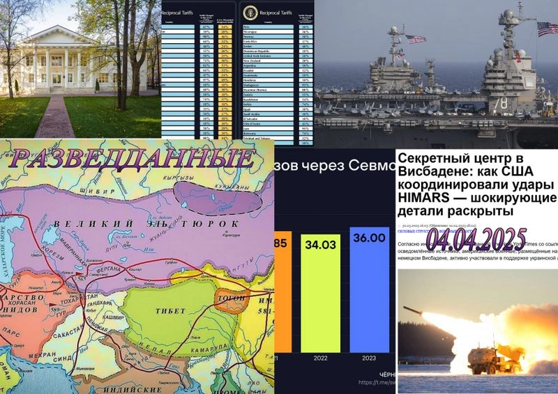 РАЗВЕДДАННЫЕ с Сергеем Будковым 04/04/2025