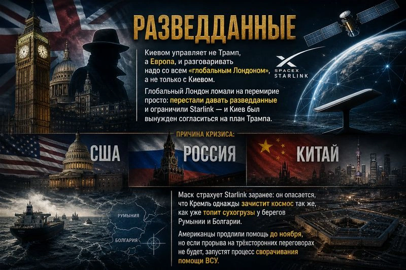 РАЗВЕДДАННЫЕ с Сергеем Будковым 27/10/2026 Часть 2