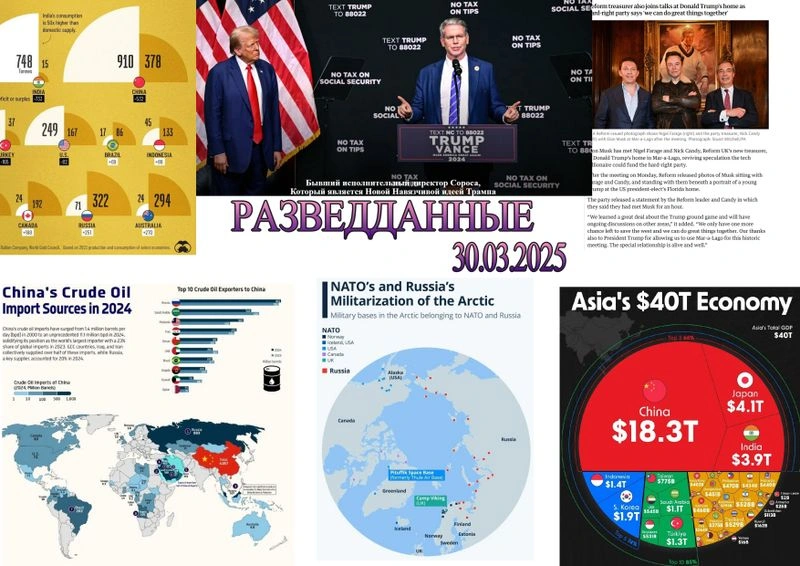 РАЗВЕДДАННЫЕ с Сергеем Будковым 30/03/2025