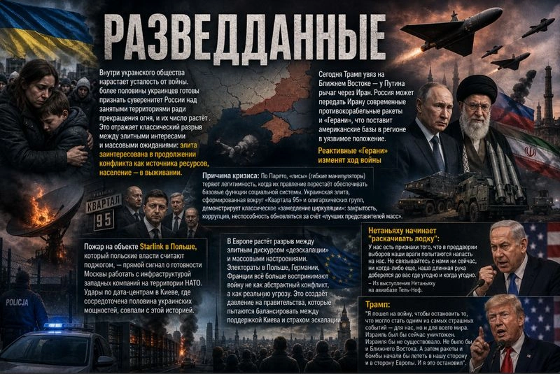 РАЗВЕДДАННЫЕ с Сергеем Будковым 01/10/2026 Часть 1