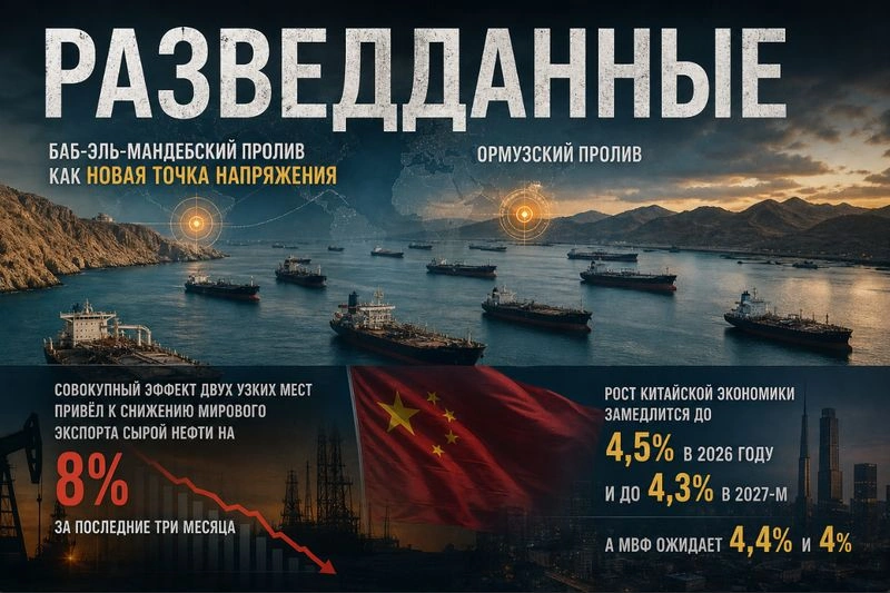 РАЗВЕДДАННЫЕ с Сергеем Будковым 17/09/2026 Часть 4.