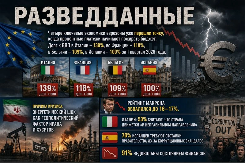 РАЗВЕДДАННЫЕ с Сергеем Будковым 17/09/2026 Часть 3