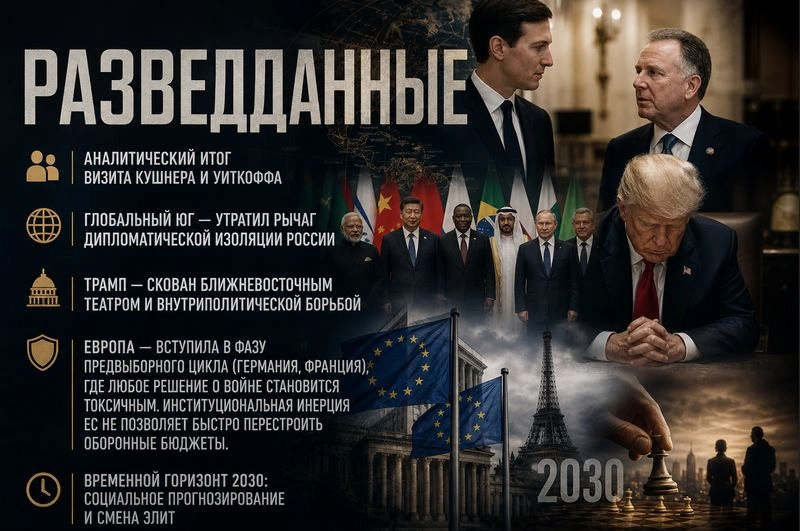 РАЗВЕДДАННЫЕ с Сергеем Будковым 12/09/2026 Часть 1