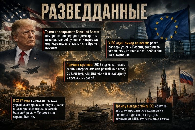 РАЗВЕДДАННЫЕ с Сергеем Будковым 27/10/2026 Часть 3