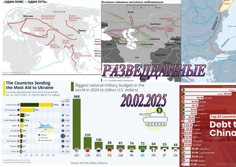 РАЗВЕДДАННЫЕ с Сергеем Будковым 20/02/2025