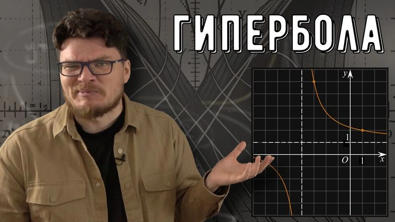 Ранний доступ к ролику про гиперболу