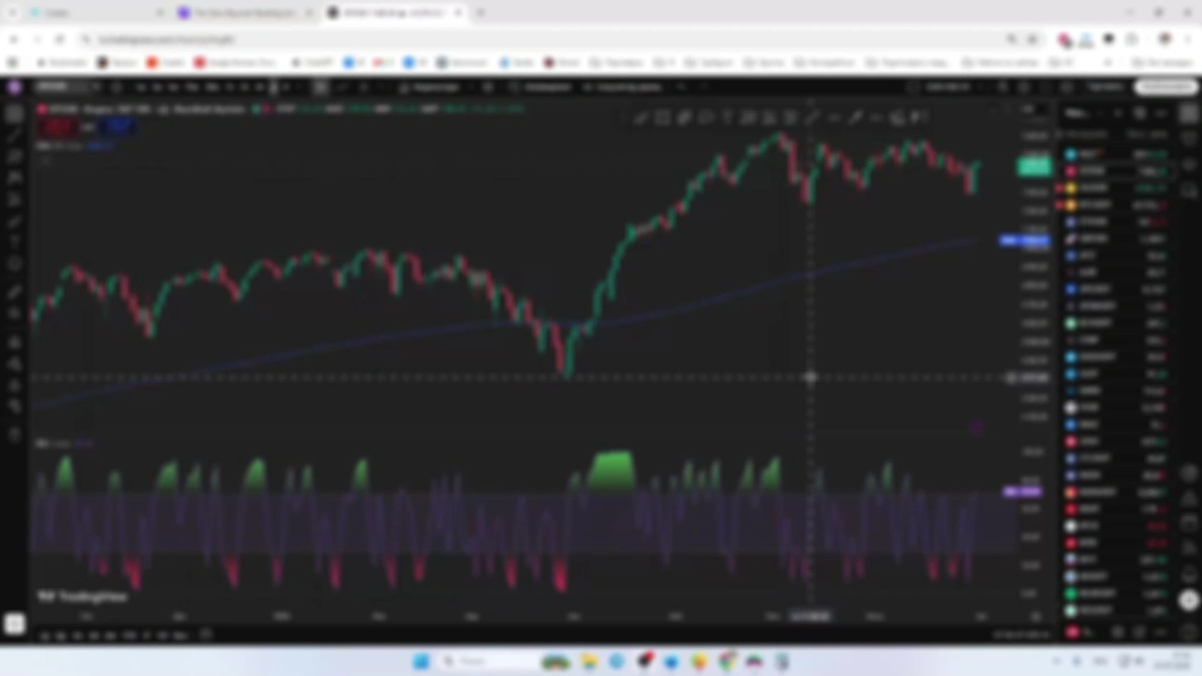 Тест стратегии для SP500 [Автоматизация торговли]