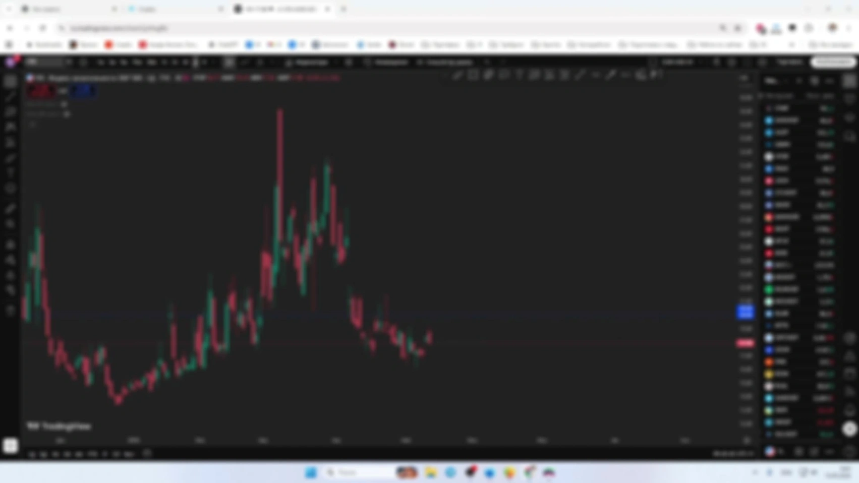 Аналитический обзор финансовых рынков 13.05.26