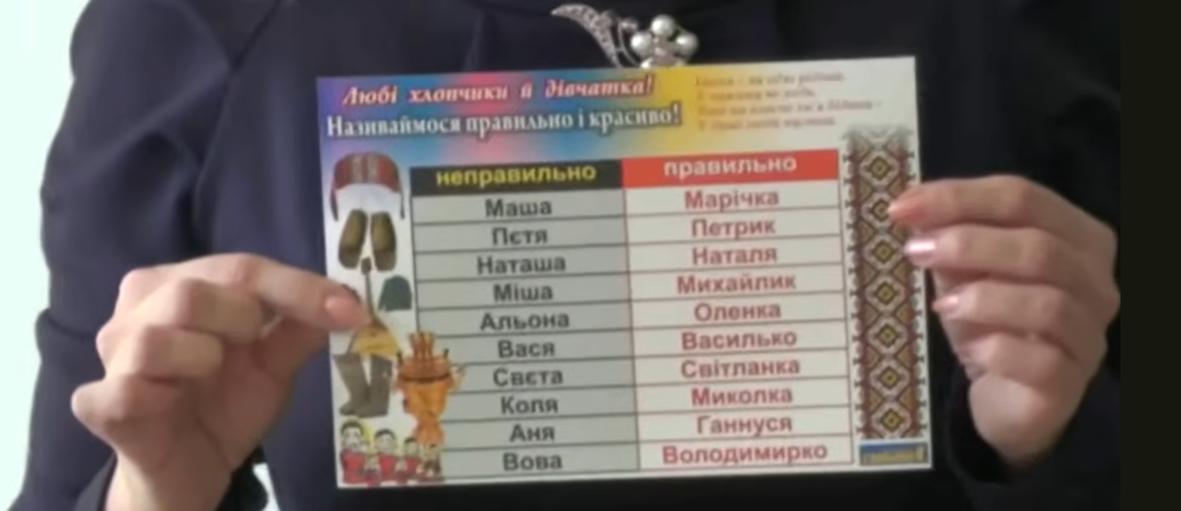 Прекрасная Украина будущего — вторая часть