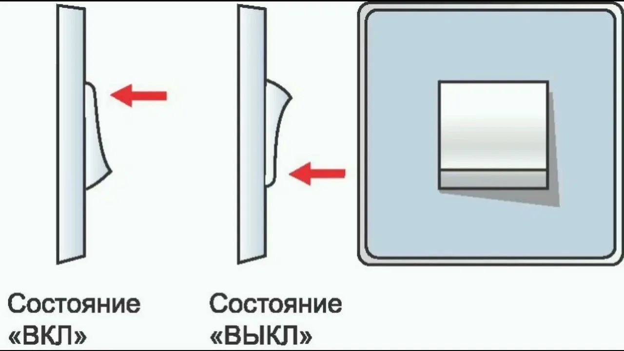 Чему нас учит порно для женщин