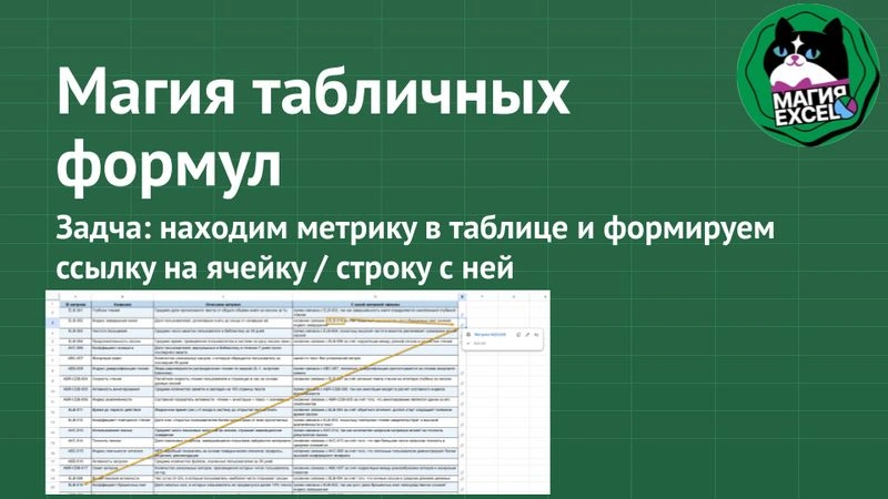 Задача: находим метрику в таблице и формируем ссылку на ячейку / строку с ней