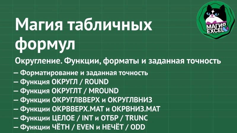 Округление. Функции, форматы и заданная точность