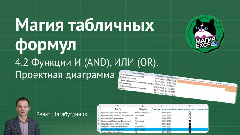 4.2 Функции И (AND), ИЛИ (OR). Проектная диаграмма