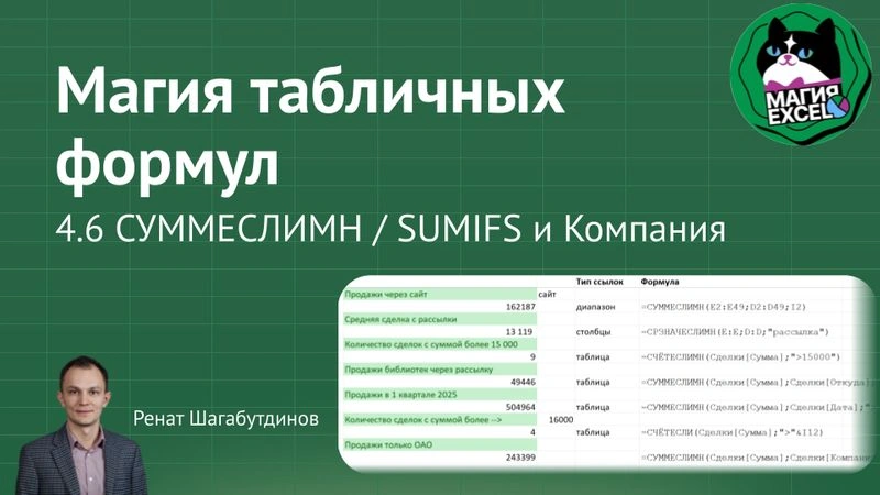4.6 СУММЕСЛИМН / SUMIFS и компания