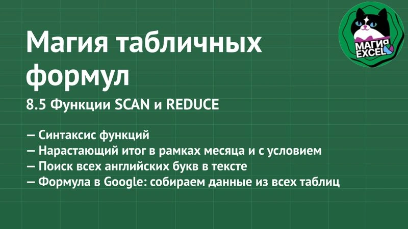 8.5 Функции SCAN и REDUCE