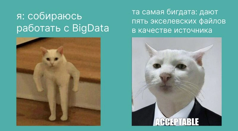 Как Claude за 15 минут делает работу аналитика