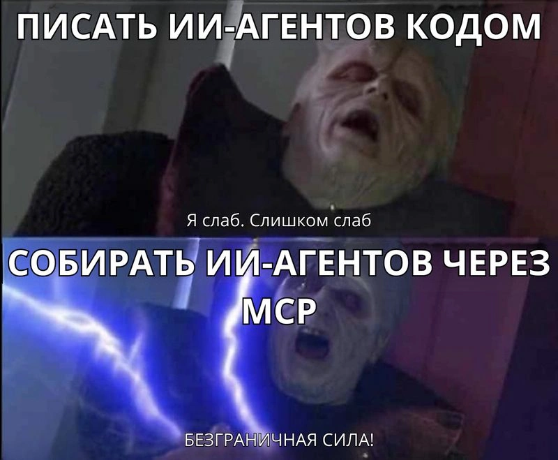 Чем заменить Rube: мой рейтинг сервисов для быстрого подключения инструментов к вашей LLM по MCP-протоколу