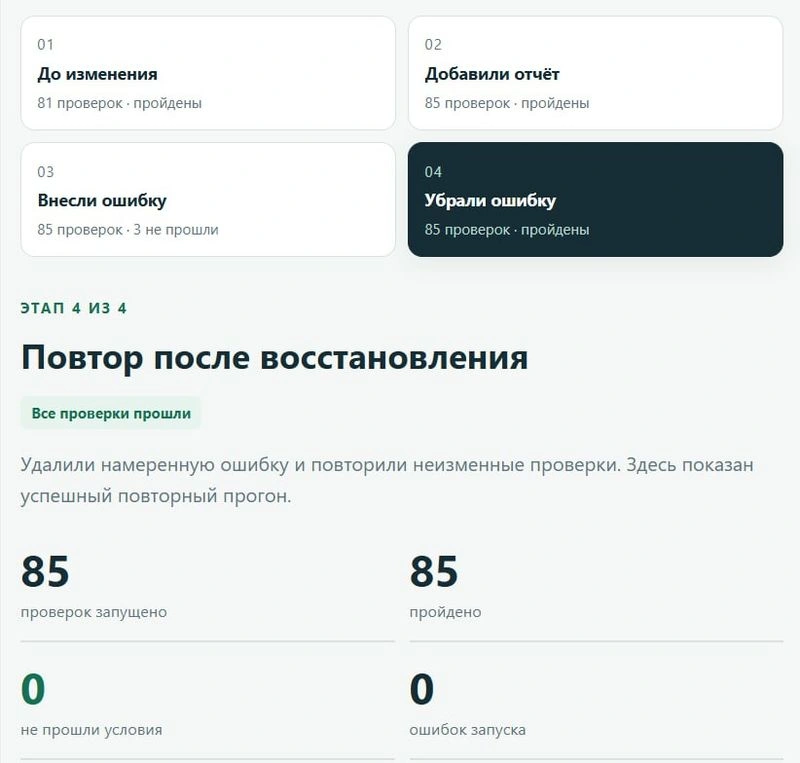 Как меньше проверять программу руками после правок ИИ