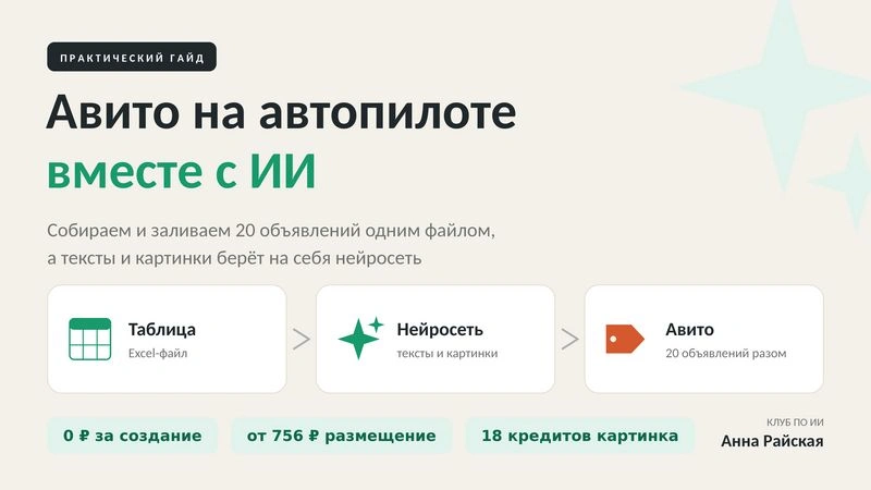 Автоматическое создание и загрузка объявлений на Авито вместе с ИИ