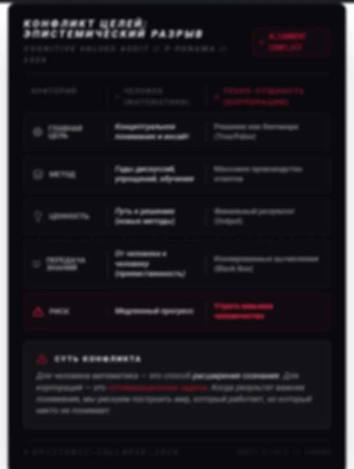 Оракул без пророков. Почему ИИ убивает математику, отвечая на её вопросы?