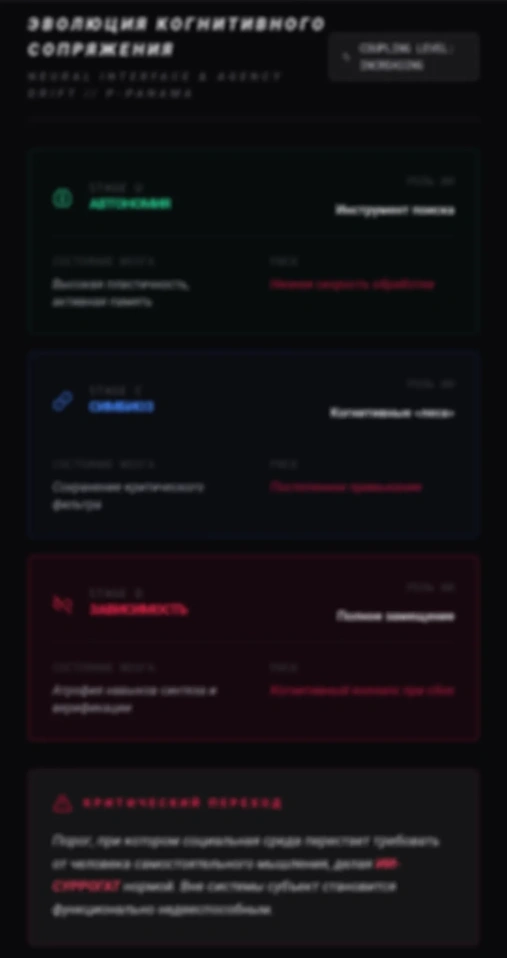Когнитивный вирус. Почему ваш мозг скоро станет «периферией» для ИИ?