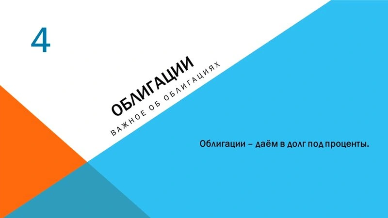 04 Видео — Облигации