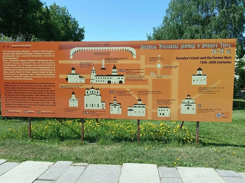 Часть 1. Колониальная карта России 16 века (8 параграф)