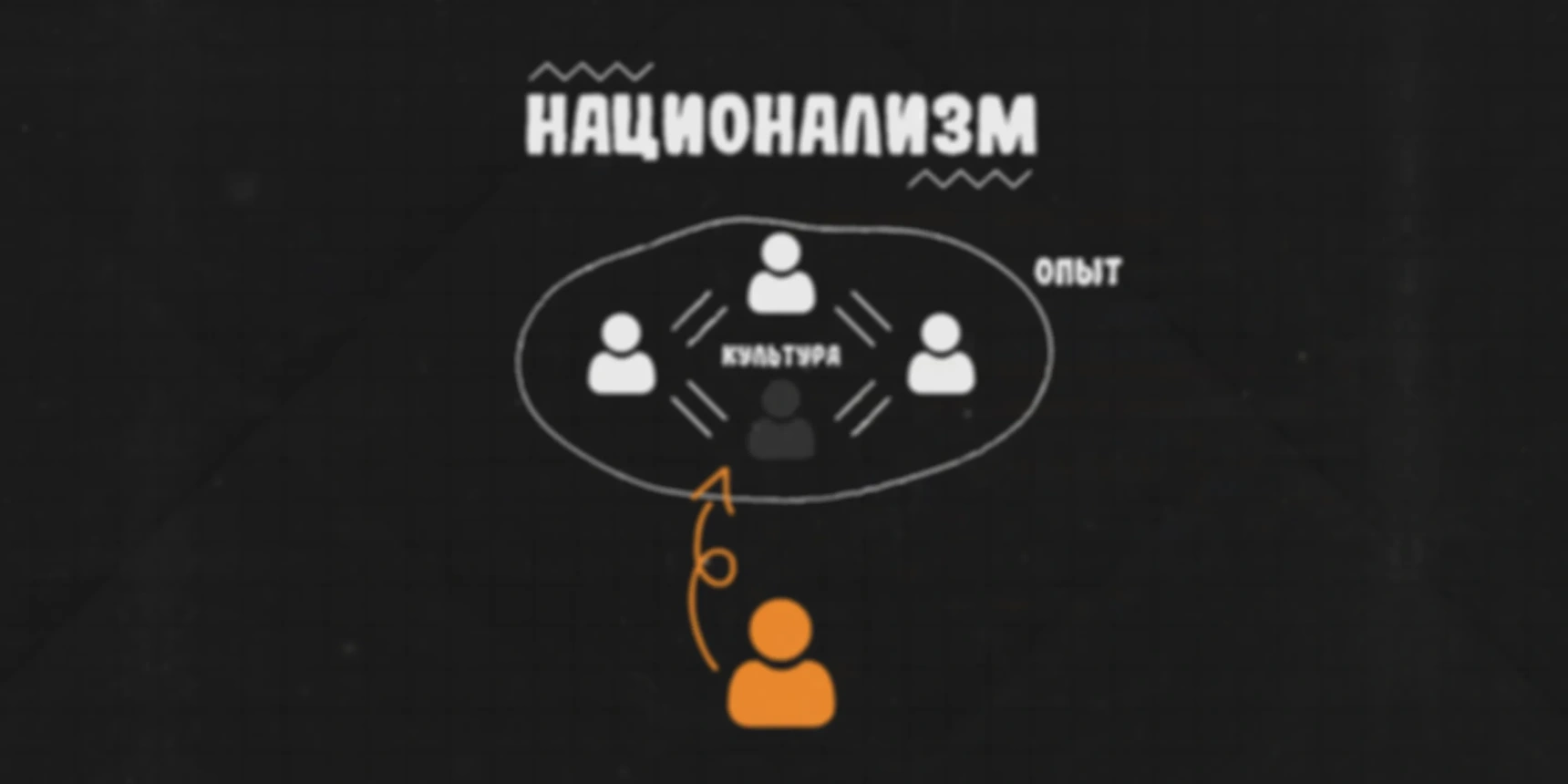 Салют!