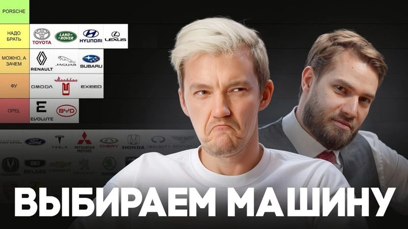 Самый предвзятый тирлист автобрендов со Стасом Асафьевым