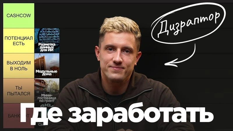 Как заработать во время кризиса? Тирлист бизнес-идей от Дизраптора