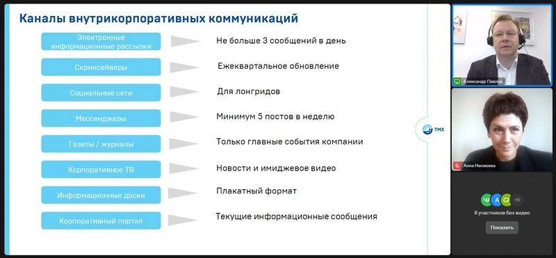 Экосистема внутрикорпоративных коммуникаций