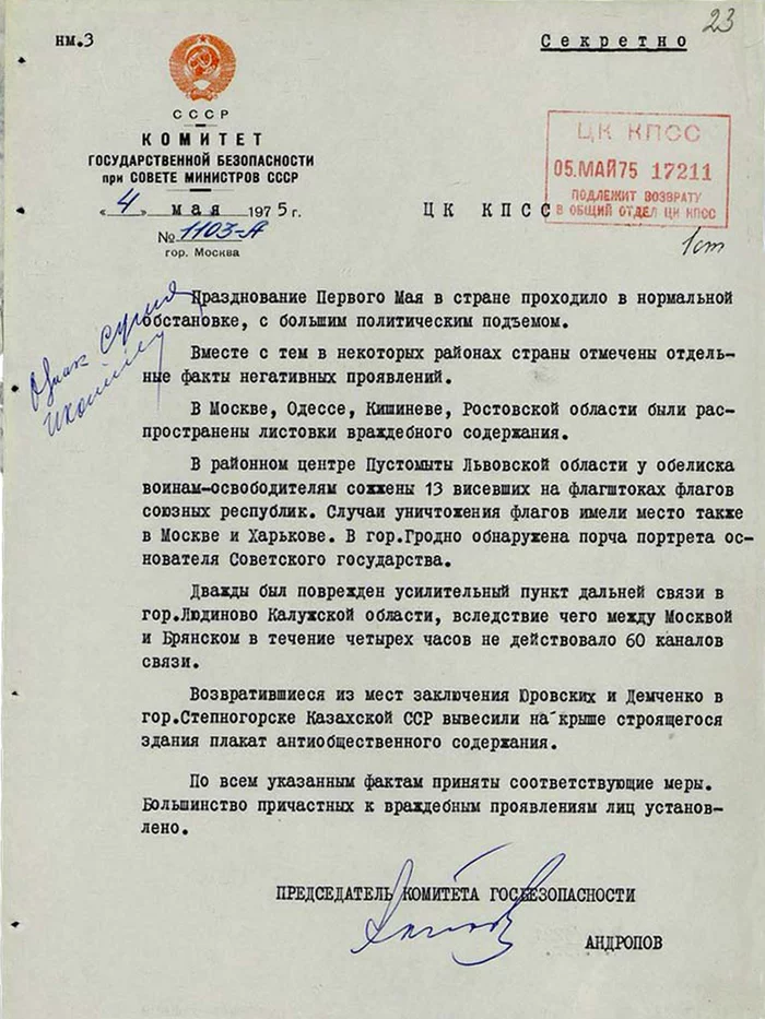 Работа с документами в 1973 году.