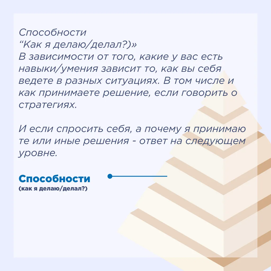 Способности