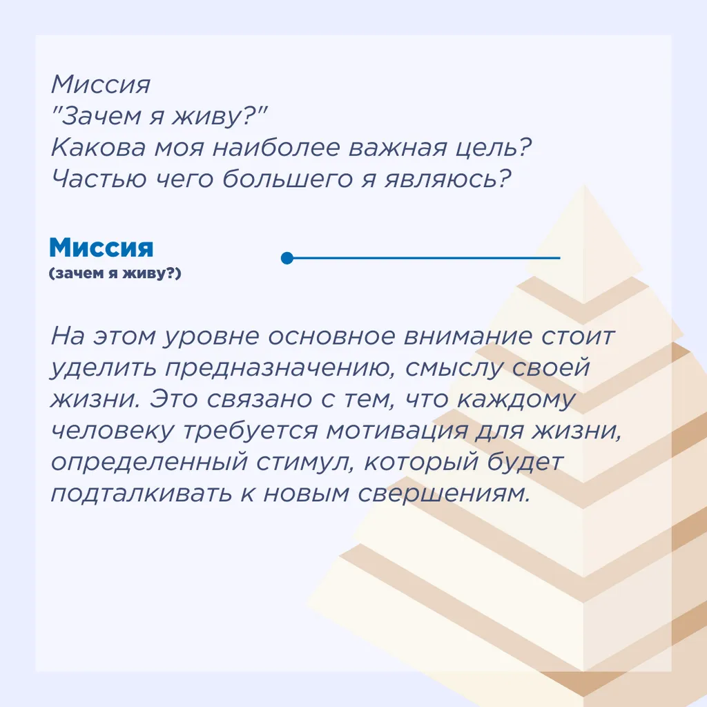 Миссия
