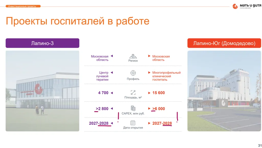 published → zaplan → manual