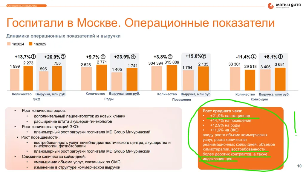 published → zaplan → self