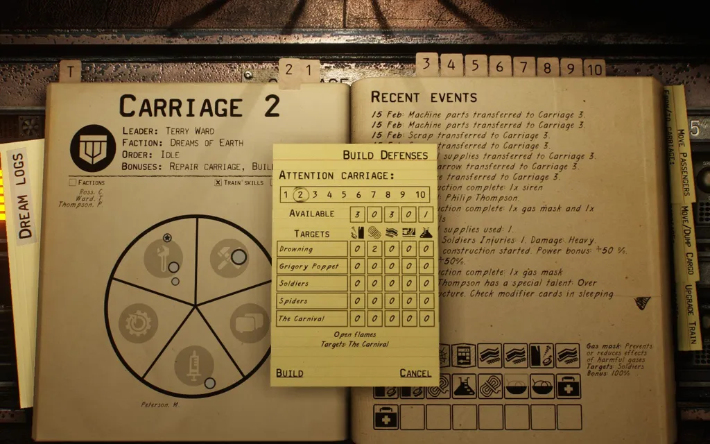 С едой во втором вагоне не очень. Но много стройматериалов разной степени продвинутости. Сейчас мы найдём им применение. К счастью, среди пассажиров нашлись люди, умеющие обращаться с инструментом.